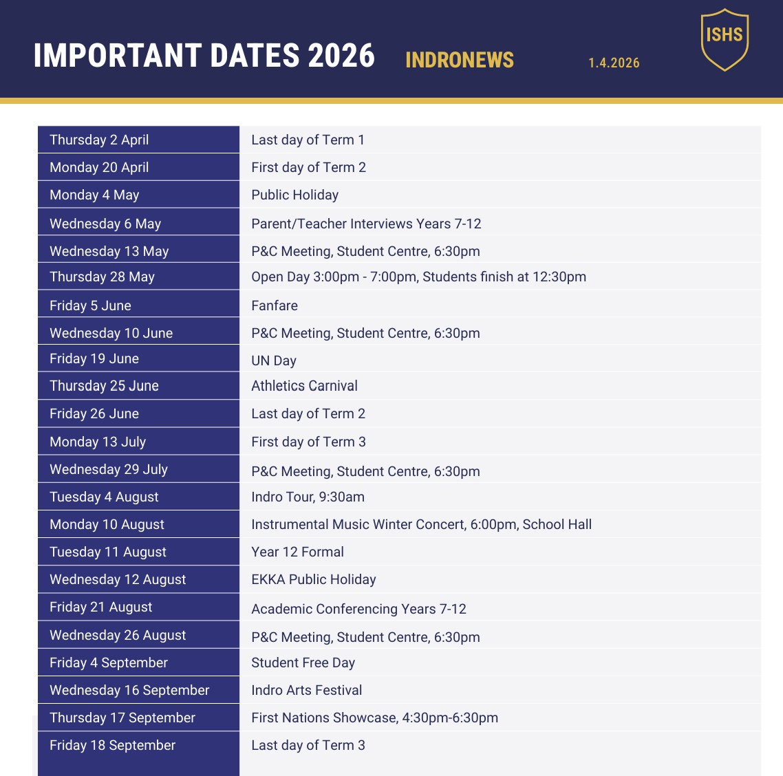 dates term 2